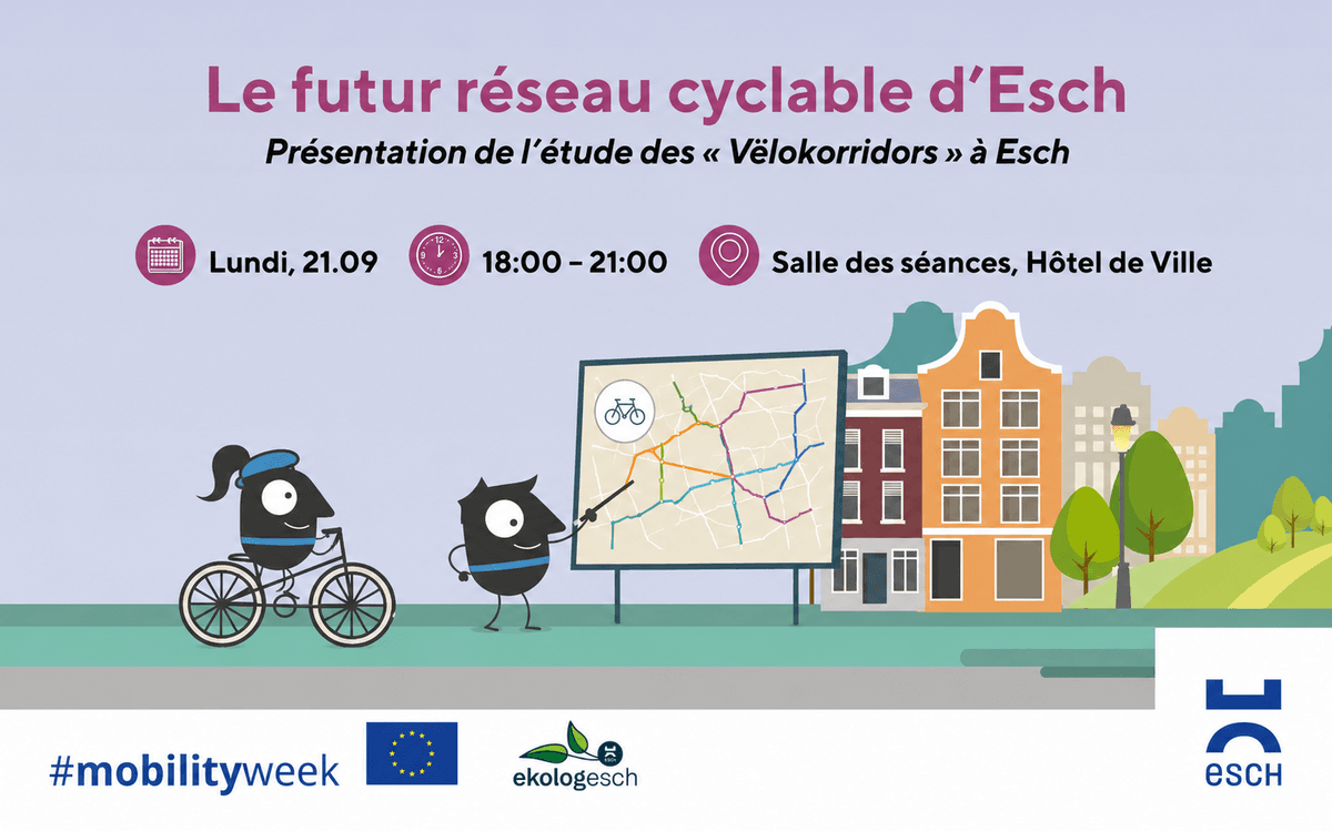 Esch’s future cycling network
