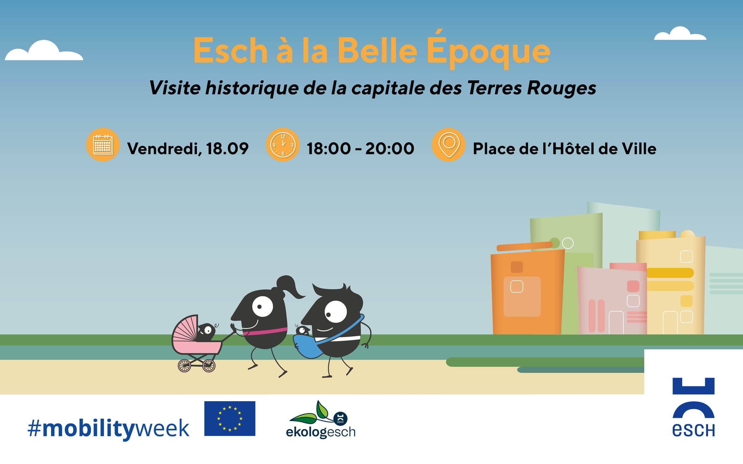 Visite historique "Esch à la Belle Époque"