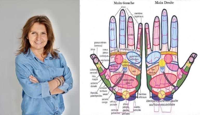 Palm Reflexology Initiation Workshop with Pantxika Bartringer