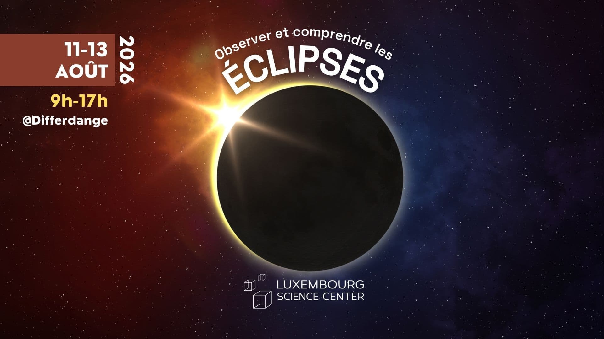 Understanding Eclipses