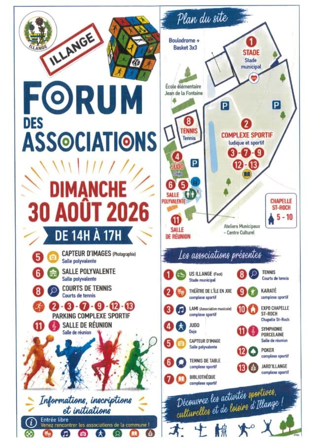Forum des associations