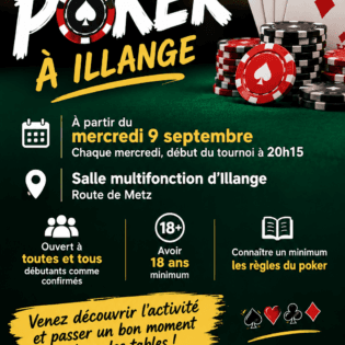Poker activity